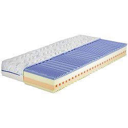 Matrace Warm/chill 90x200x21cm, H2/h3, V:21cm
