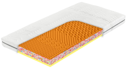 Antibacterial Flexi 90x200 cm