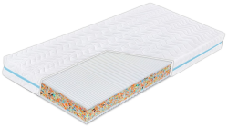 Medixo BT Clima 90x200 cm
