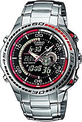 Casio Edifice EFA-121D-1AVEF